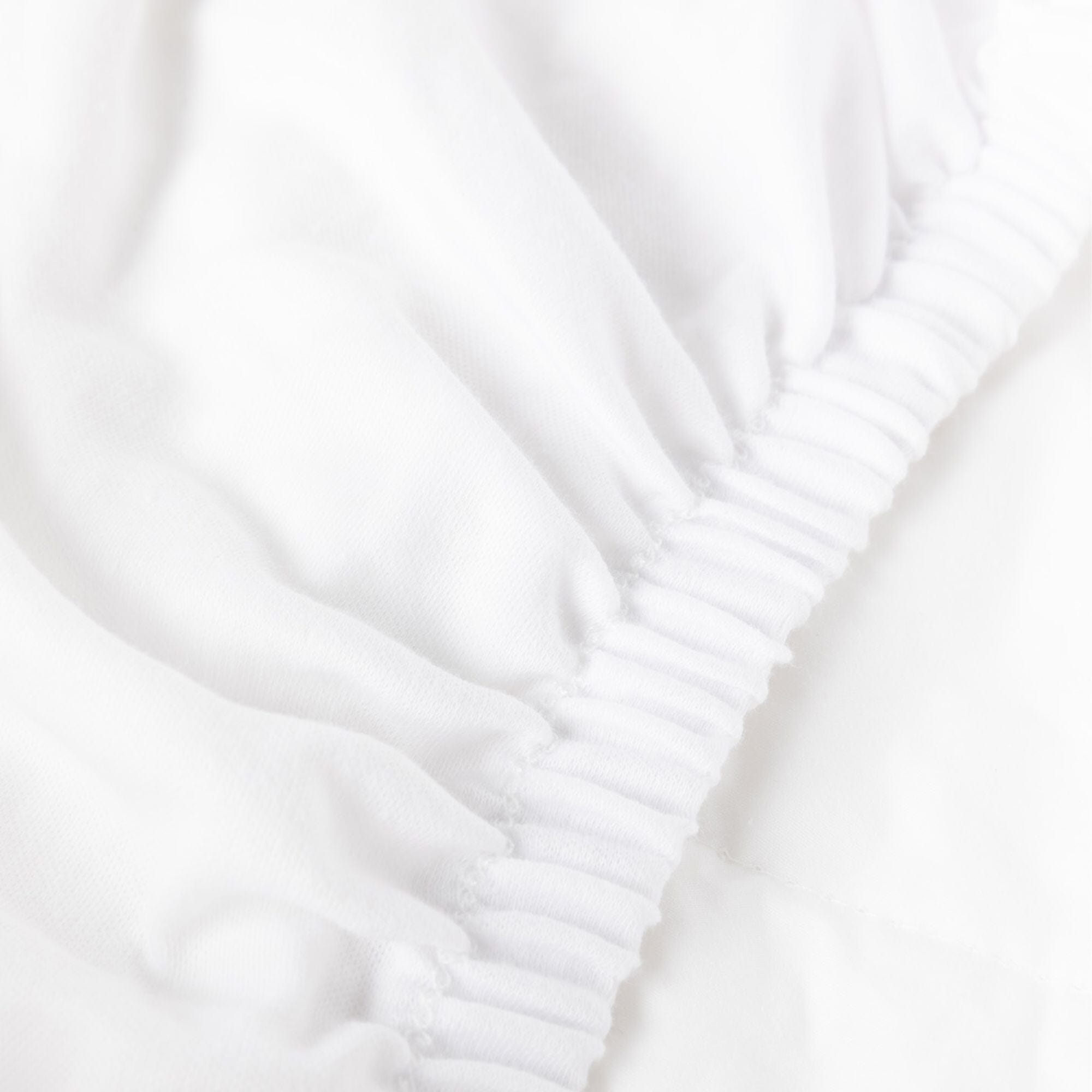 Mattress protector